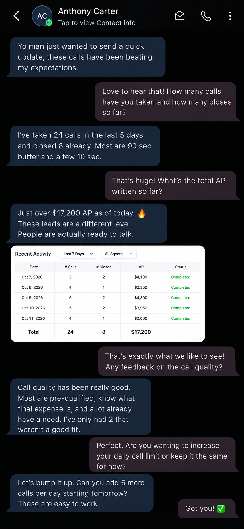 Client conversation about call performance and annual premium