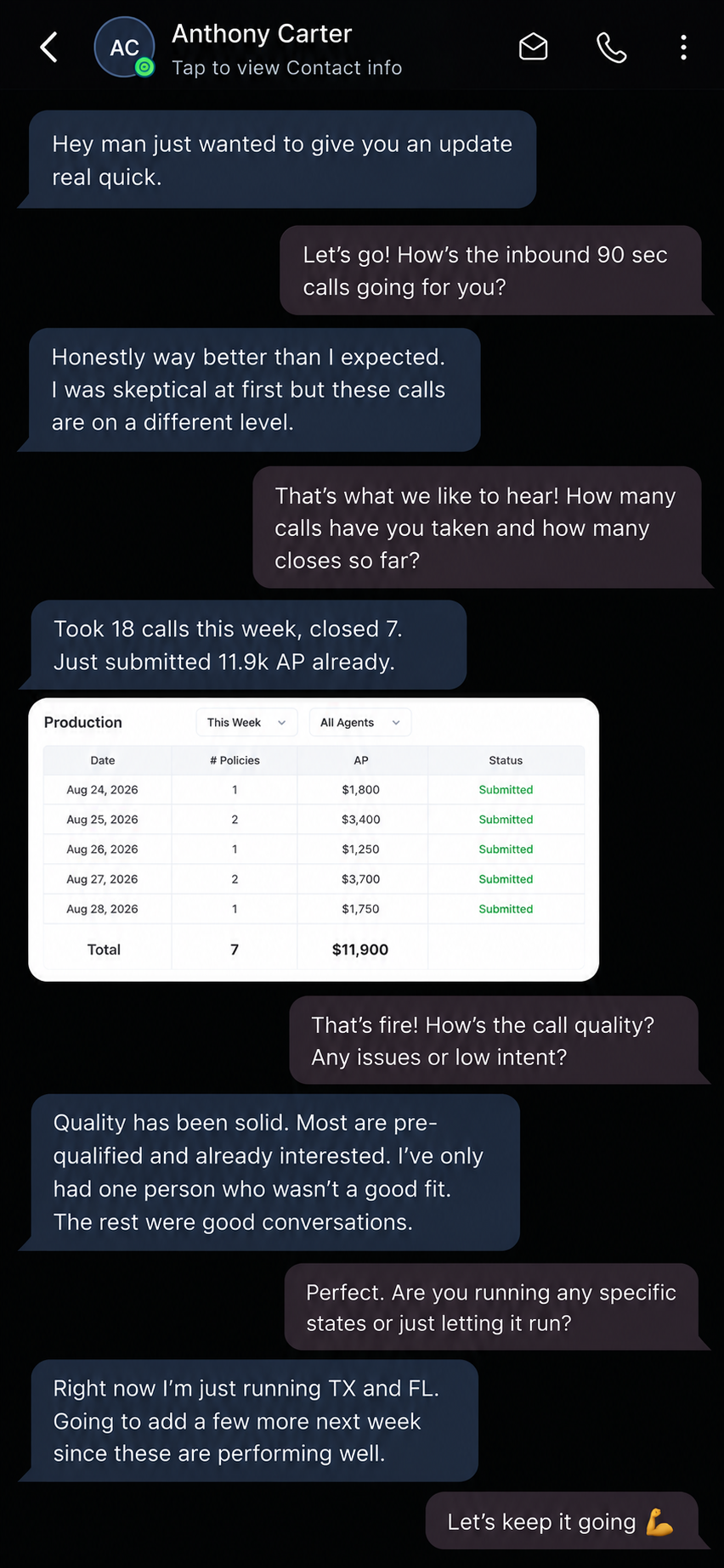 Client conversation about Advlo call results